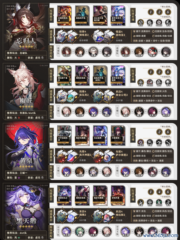 《崩坏:星穹铁说念》V3.7 全脚色养成一图流攻略