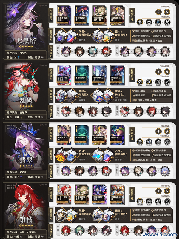 《崩坏:星穹铁说念》V3.7 全脚色养成一图流攻略