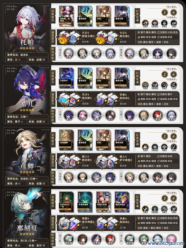 《崩坏:星穹铁说念》V3.7 全脚色养成一图流攻略