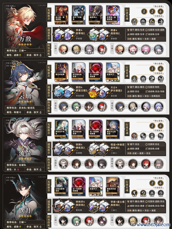 《崩坏:星穹铁说念》V3.7 全脚色养成一图流攻略