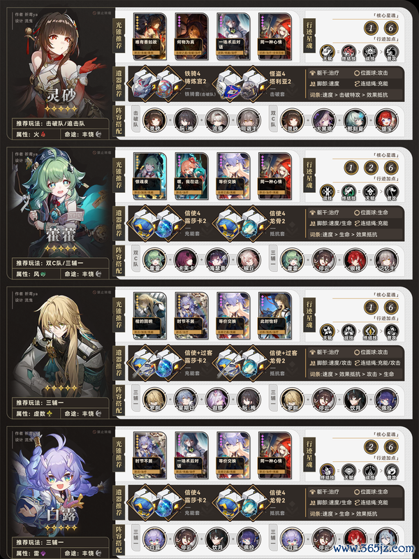 《崩坏:星穹铁说念》V3.7 全脚色养成一图流攻略