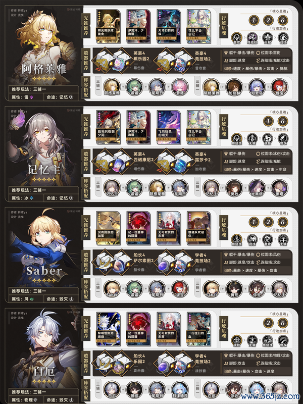 《崩坏:星穹铁说念》V3.7 全脚色养成一图流攻略