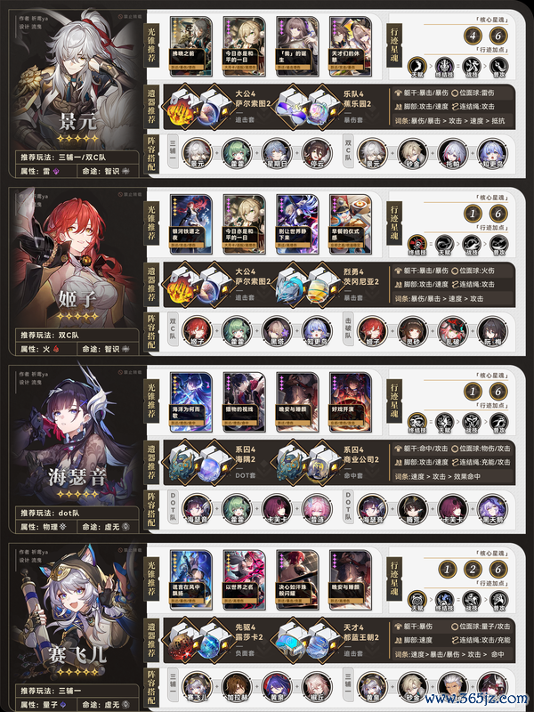 《崩坏:星穹铁说念》V3.7 全脚色养成一图流攻略