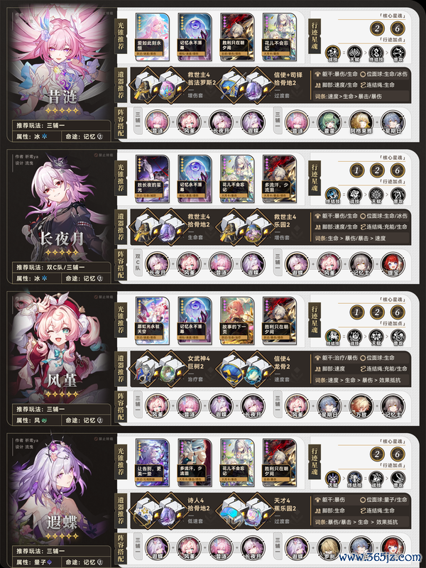 《崩坏:星穹铁说念》V3.7 全脚色养成一图流攻略