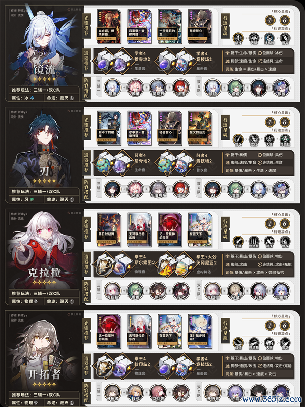 《崩坏:星穹铁说念》V3.7 全脚色养成一图流攻略