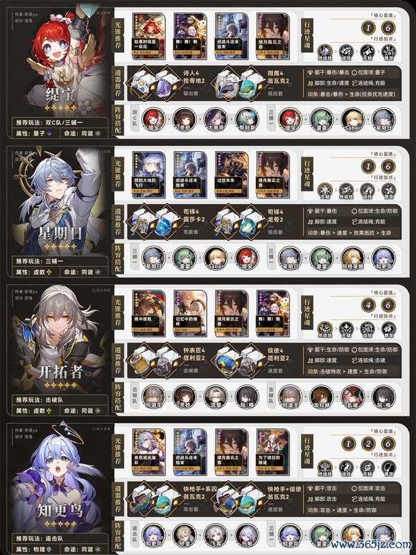 《崩坏:星穹铁说念》V3.7 全脚色养成一图流攻略